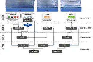 新利体育手机登录截图4